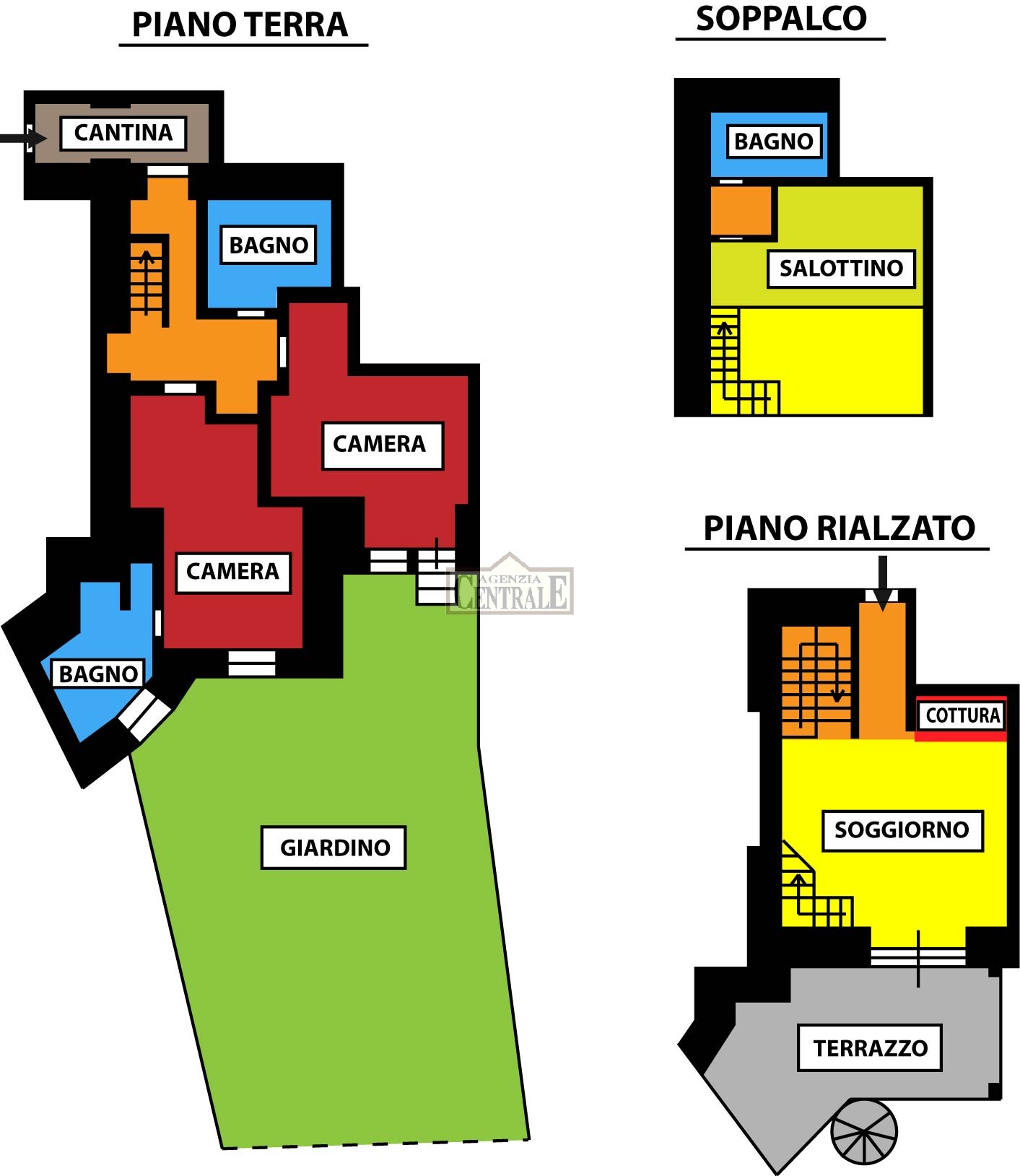 Agenzia Immobiliare Centrale Sanremo